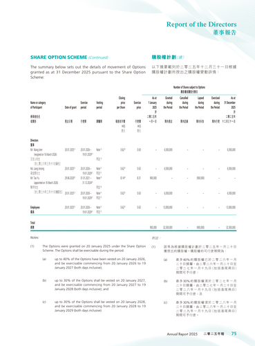 announcement page76.png