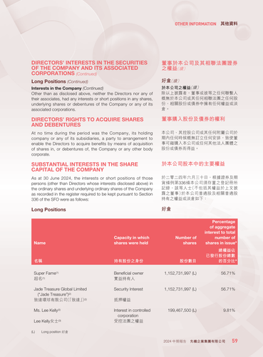 announcement page60.png