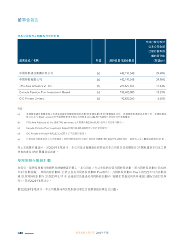 announcement page42.png
