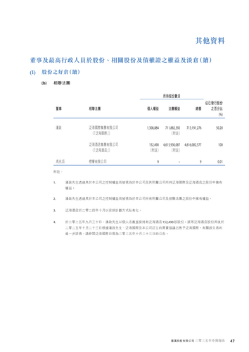 announcement page48.png