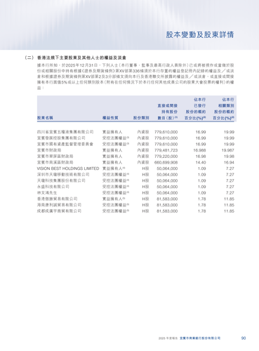 announcement page91.png