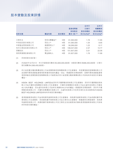 announcement page92.png