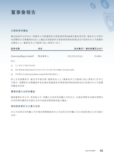 announcement page89.png