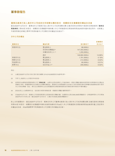 announcement page57.png