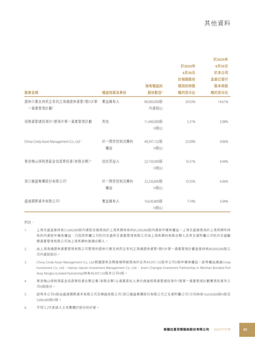 announcement page24.png