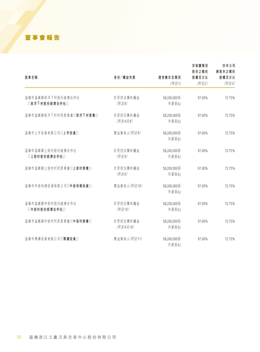announcement page34.png