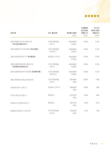 announcement page35.png
