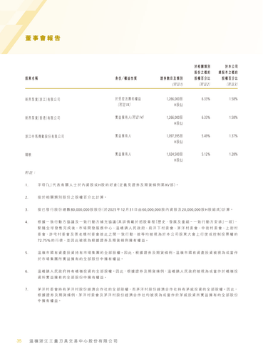 announcement page36.png