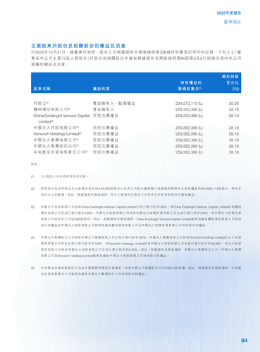 announcement page85.png