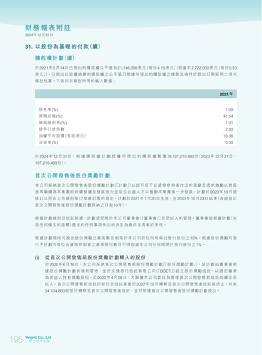 announcement page196.png