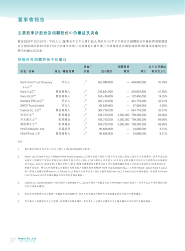announcement page38.png