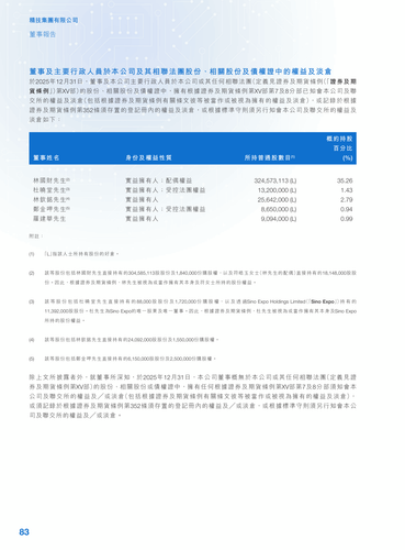 announcement page84.png
