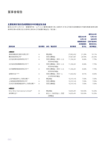 announcement page66.png