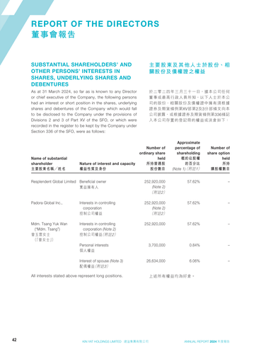 announcement page43.png