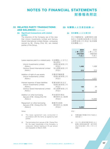 announcement page188.png