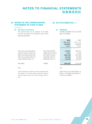 announcement page190.png