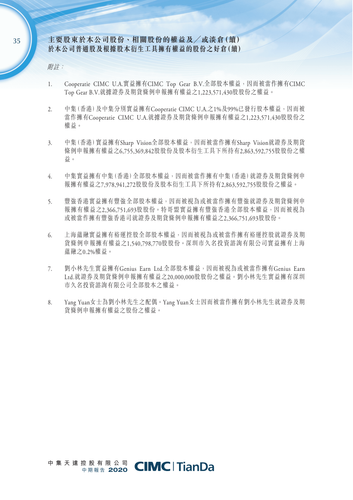 announcement page36.png
