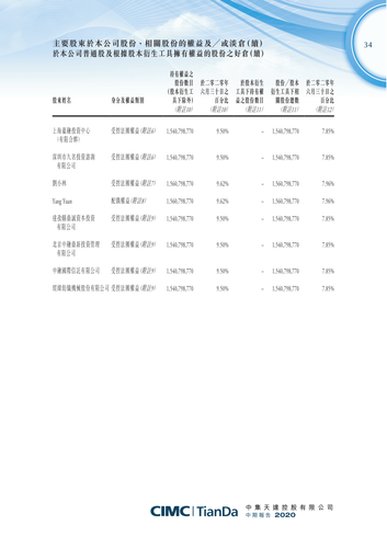 announcement page35.png