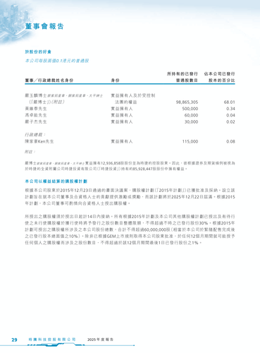 announcement page31.png