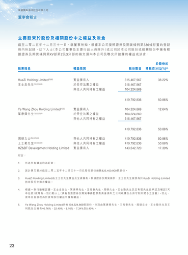 announcement page24.png