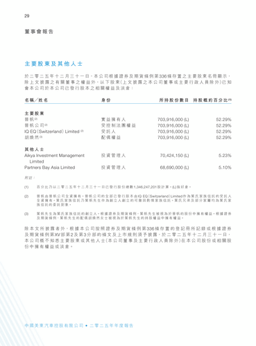 announcement page30.png