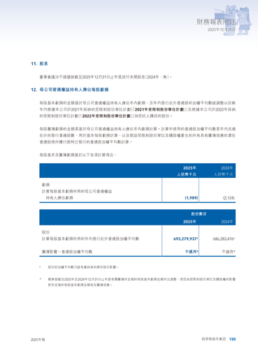 announcement page151.png