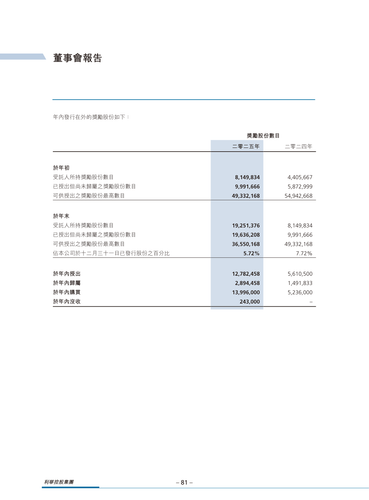 announcement page82.png
