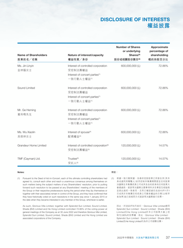 announcement page38.png