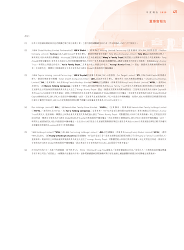 announcement page46.png