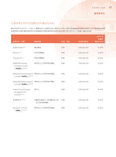 announcement page48.png
