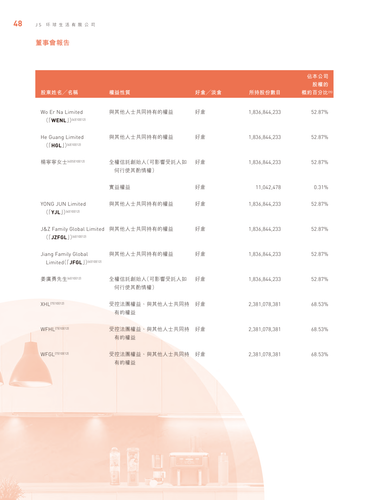 announcement page49.png