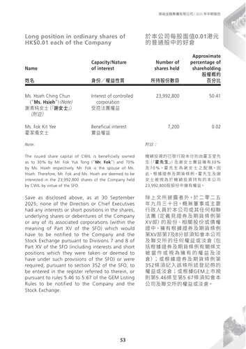 announcement page54.png