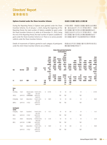 announcement page54.png