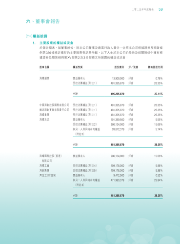 announcement page61.png