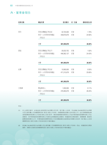 announcement page62.png