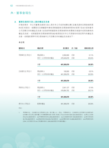 announcement page64.png
