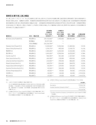announcement page78.png