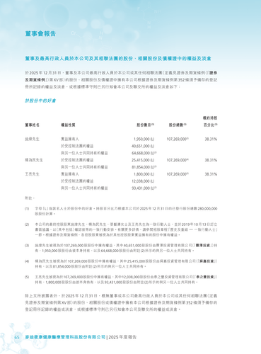 announcement page66.png