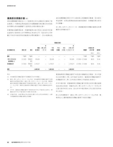 announcement page92.png