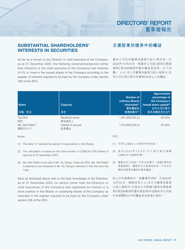 announcement page80.png