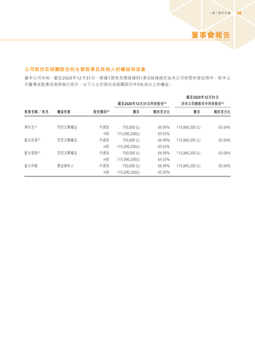 announcement page59.png