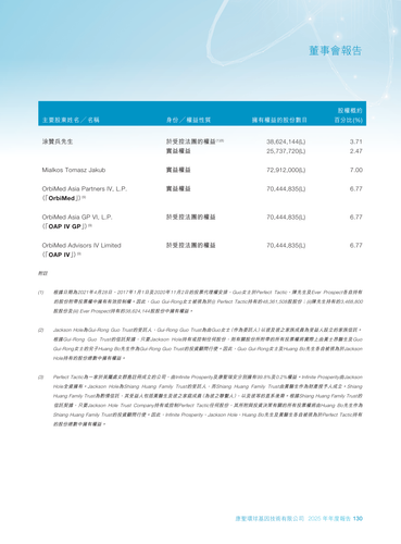 announcement page131.png