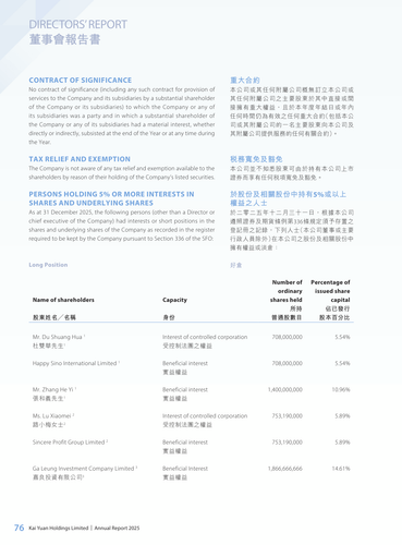 announcement page77.png