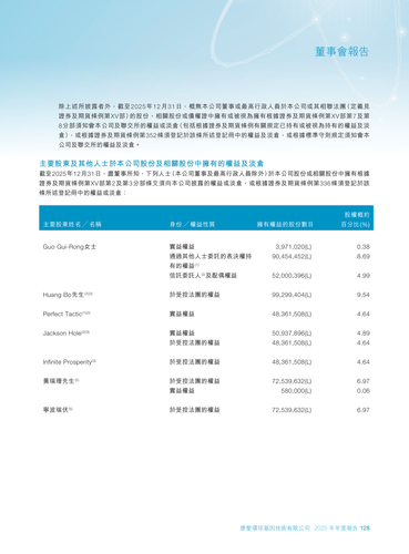 announcement page129.png