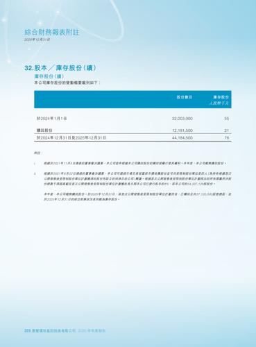 announcement page224.png