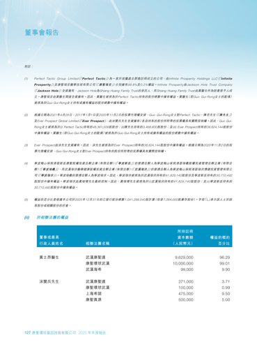 announcement page128.png