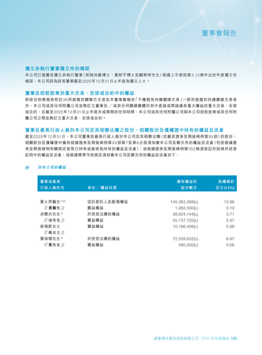 announcement page127.png