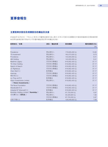 announcement page35.png