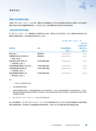 announcement page52.png