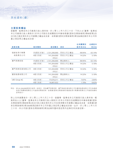 announcement page61.png